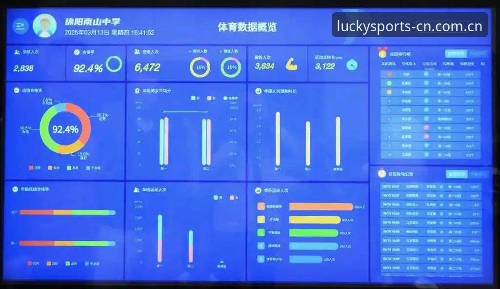 杏运体育平台数据升级：赛事解析效率提升的3大关键优化